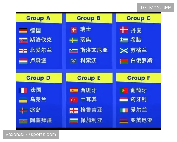 2026世界杯B组完整赛果：6场小组赛信息整理