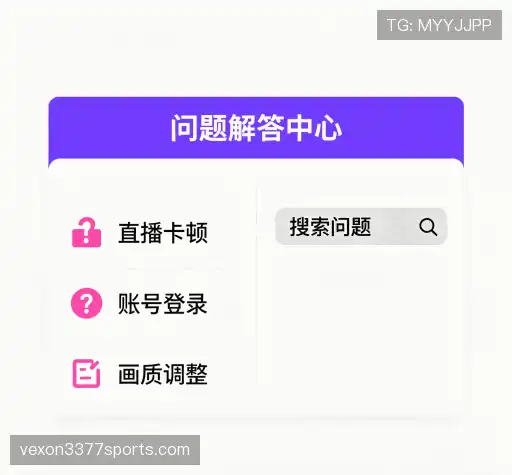 问题解答园